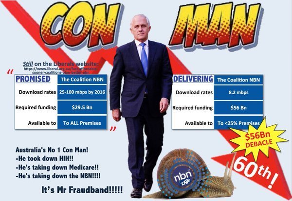 Mal-CON-turnbull