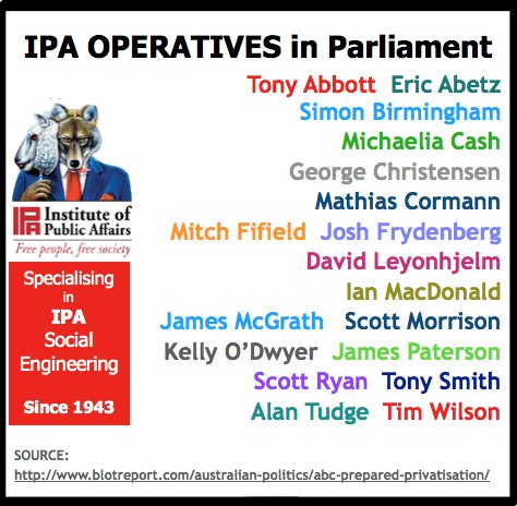 LNP-IPA