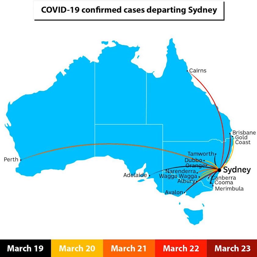 COVID19_RubyPrincess_contagion